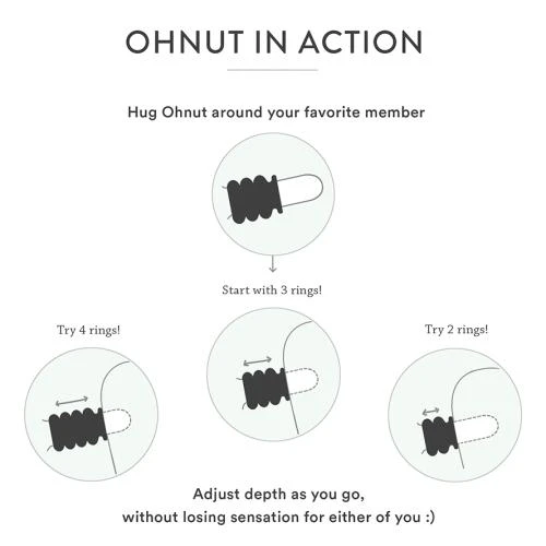 Ohnut - Buffer Ringen - Set Van 4 - Large 4 Ohnut - Buffer Ringen - Set Van 4 - Large - Afbeelding 4