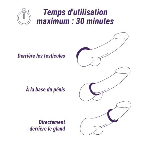 Ohnut - Buffer Ringen - Set Van 4 - Large 2 Ohnut - Buffer Ringen - Set Van 4 - Large - Afbeelding 2